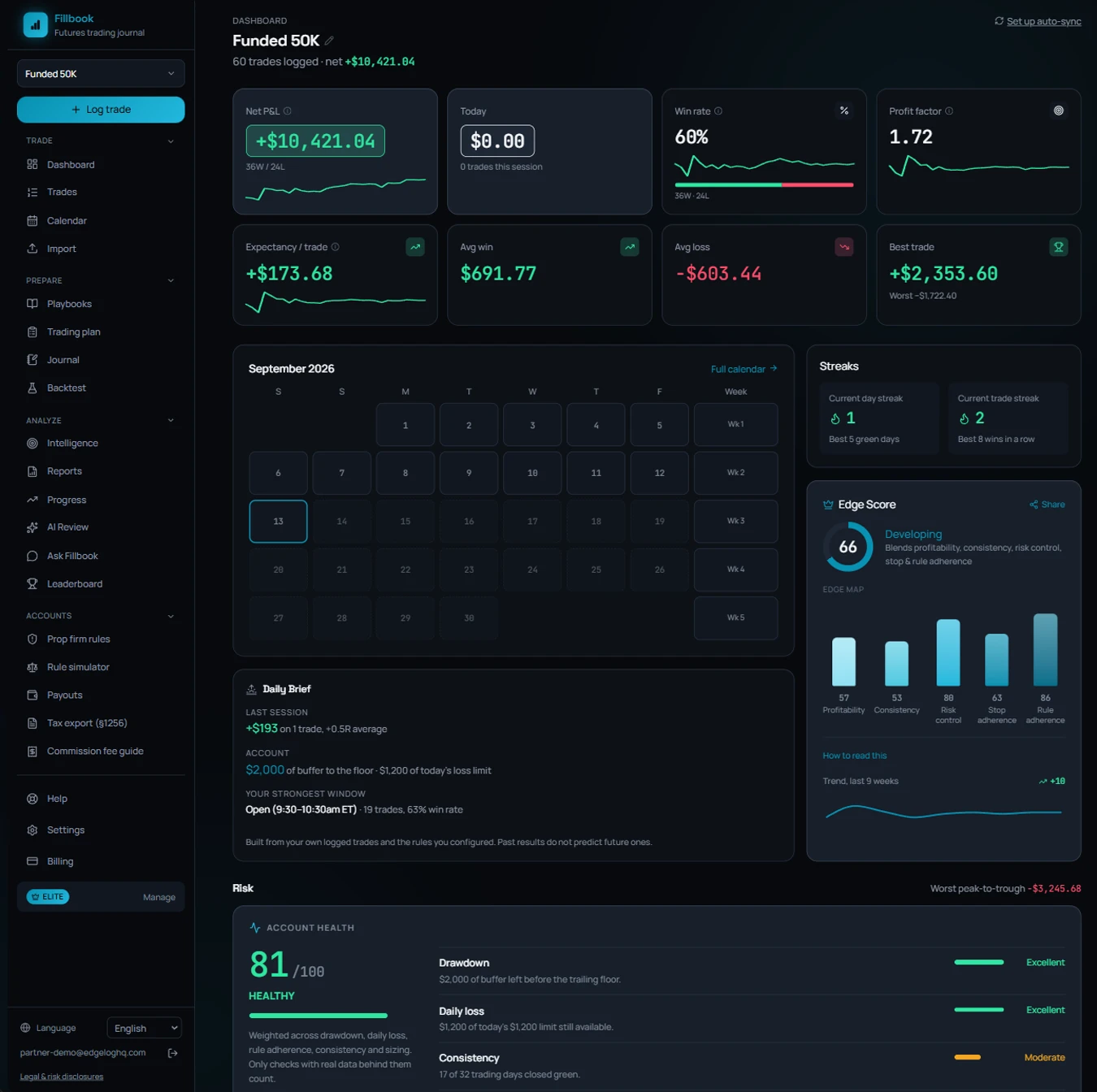 Fillbook dashboard, desktop view