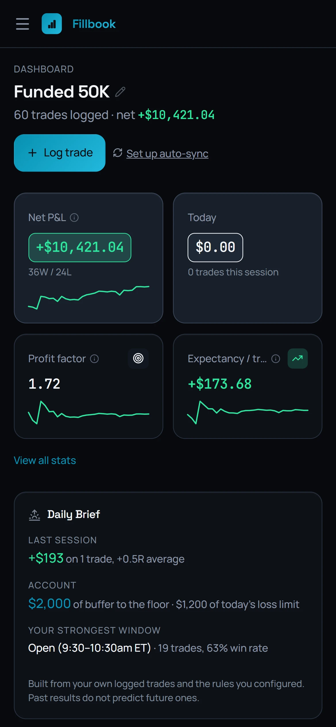 Fillbook dashboard, mobile view