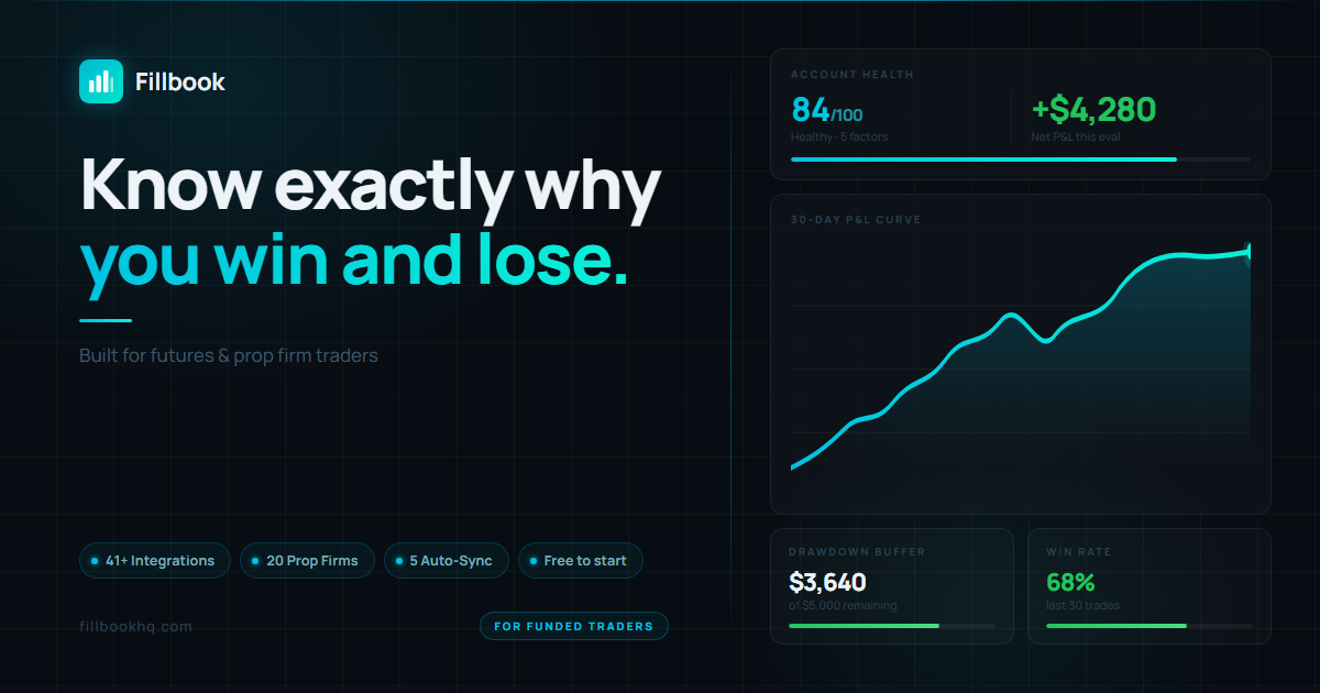 Fillbook social share preview image